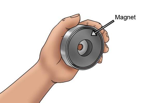 What the parts of a pot magnet? » Magnets Wiki